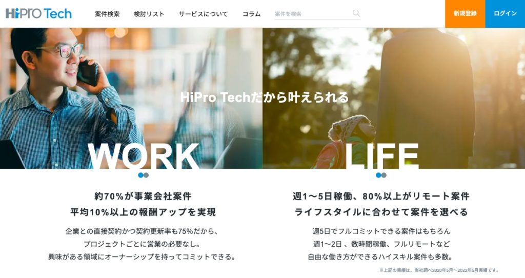 Webコンサルタント向けフリーランスエージェント（HiPro Tech）